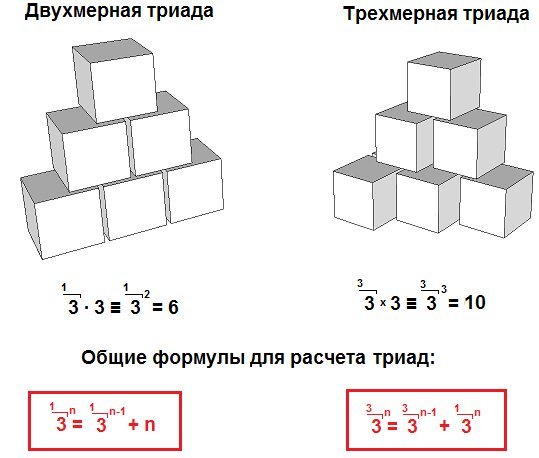 ilustrācija autors