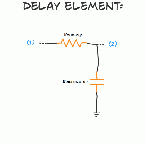 Kas ir elektriskā RC ķēde, un kas tas ir par?