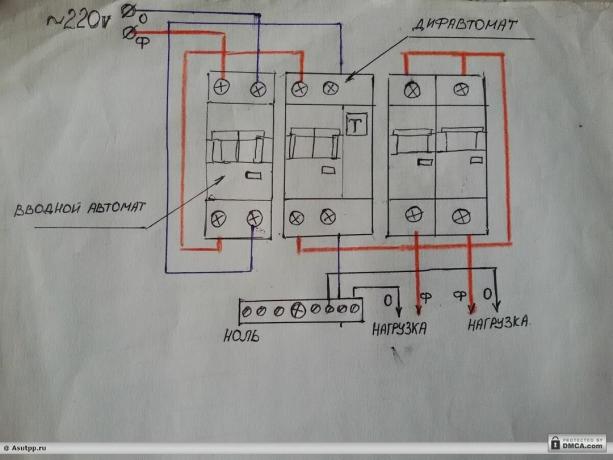 Att. 5. Example savienojums circuit RCD (avārijas slēdži). Mans autors foto