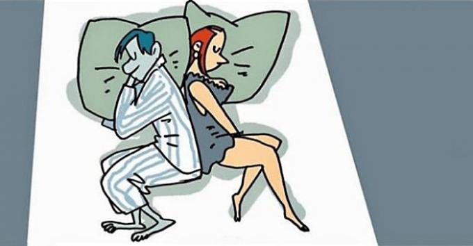
Poza miegā raksturo attiecības ietvaros pāriem