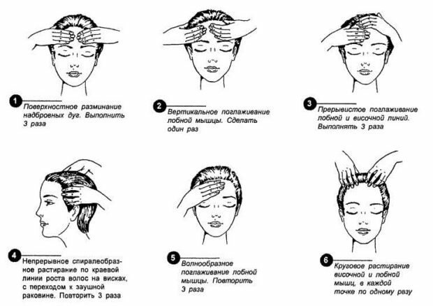Self-masāža galvas vannā: efektīva metode