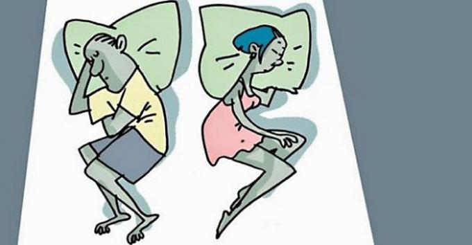 
Poza miegā raksturo attiecības ietvaros pāriem