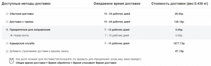 Akcijas “Jaungada dāvanu piegāde” ceturtās daļas uzvarētāji: no 9.01 līdz 15.01 – Gearbest Blog Russia
