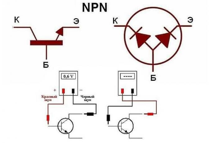 Kas ir bipolāros tranzistors un kā pārbaudīt multimetrs?